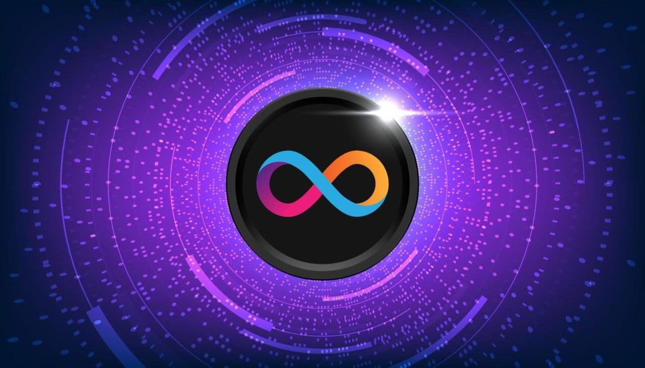 ICP Price Prediction
